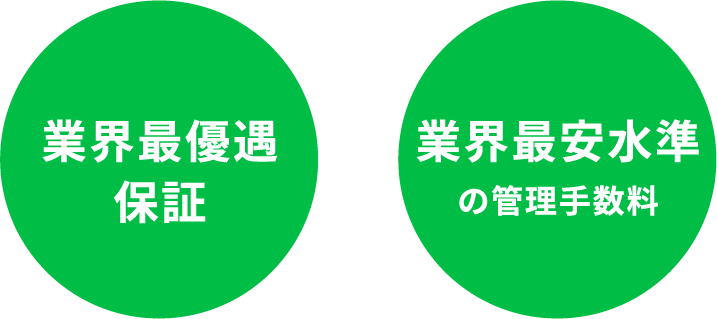 業界最優遇保証,amazonギフト券10,000円分プレゼント,業界最安水準の管理手数料