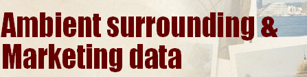 Ambient surrounding & Marketing data