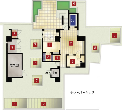 ランドプラン