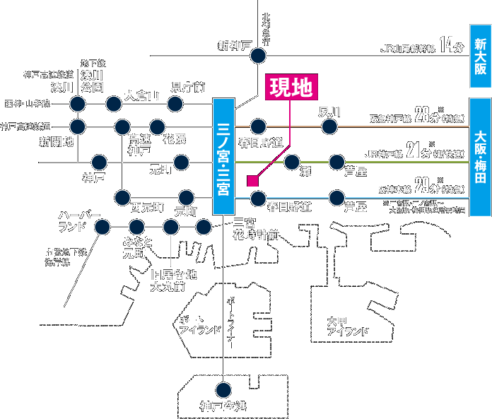 現地周辺路線図