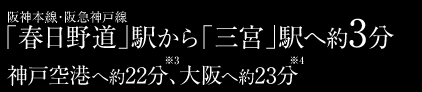 阪神本線・阪急神戸線
「春日野道」駅から「三宮」駅へ約3分
神戸空港へ約22分、大阪へ約23分
