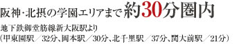 阪神・北摂の学園エリアまで約30分圏内